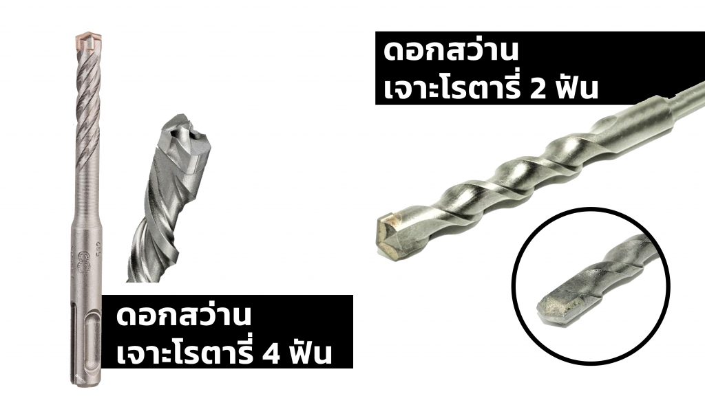 สว่านโรตารี่