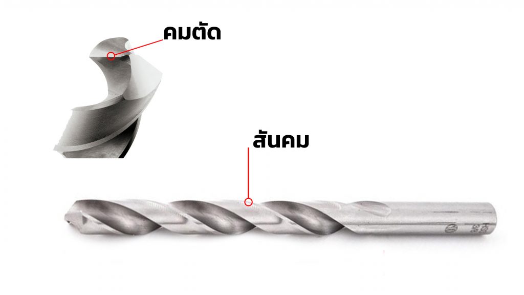 ดอกสว่าน