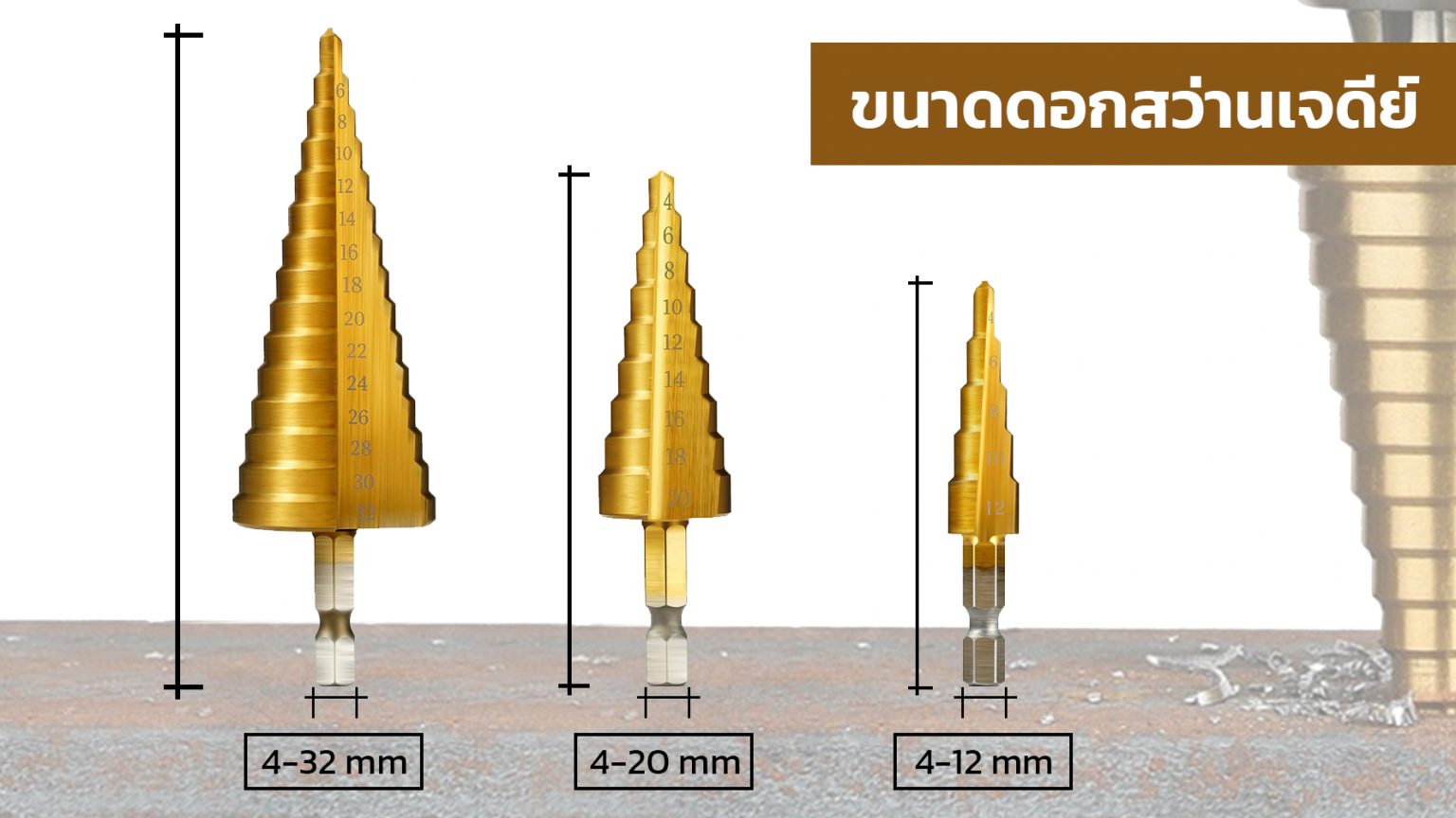 ดอกสว่านเจดีย์ หรือดอกเจาะคว้านรูดียังไงและวิธีเลือกดอกสว่าน